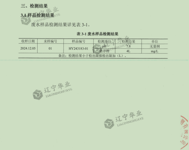 �݈�(b��o) | �ޏ�(f��)�V�^(q��)���B(t��i)�����o(h��)�Gˮ��ɽ�� �� ��Vһ�w����Ч����ϵ�y(t��ng)����(y��n)��